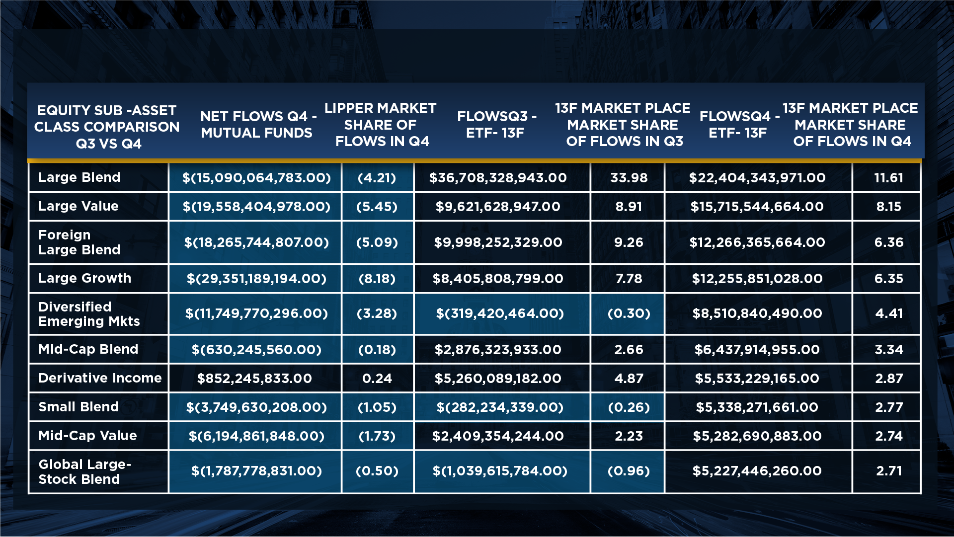 DLC 129_Chart 3