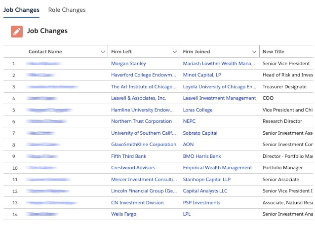 Job Changes Screenshot Retouched (1)