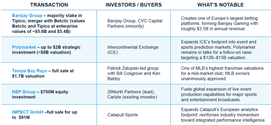 Screenshot 2025-11-06 at 1.00.59 PM