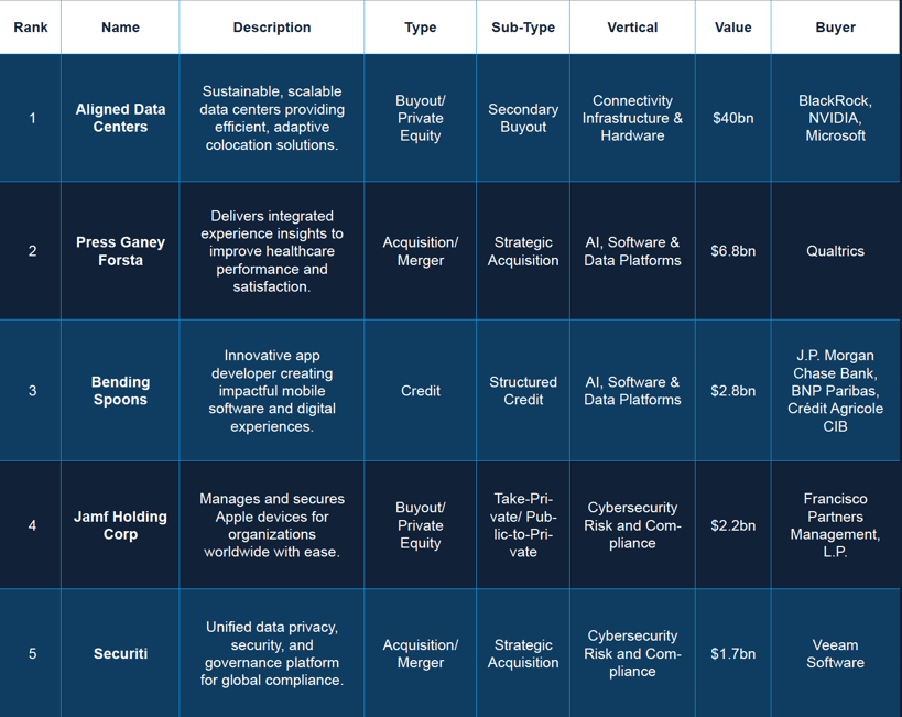 Screenshot 2025-11-12 at 5.30.12 PM