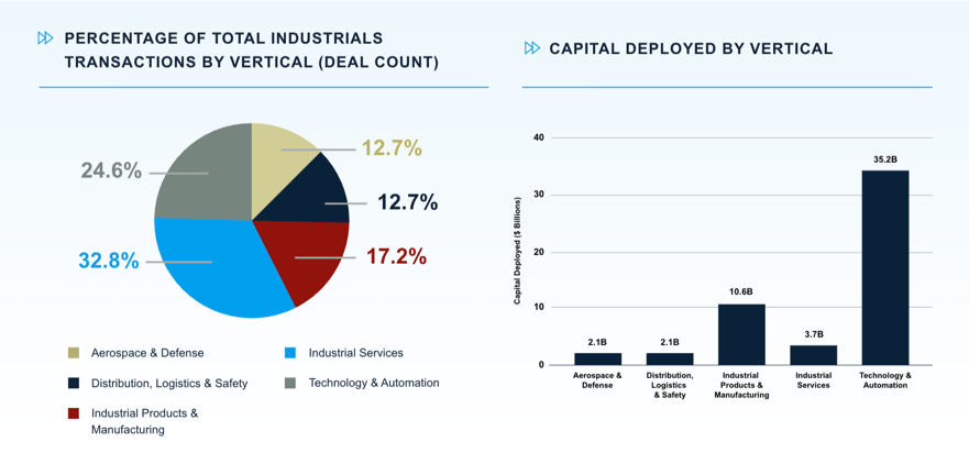 Screenshot 2025-11-18 at 12.40.40 PM