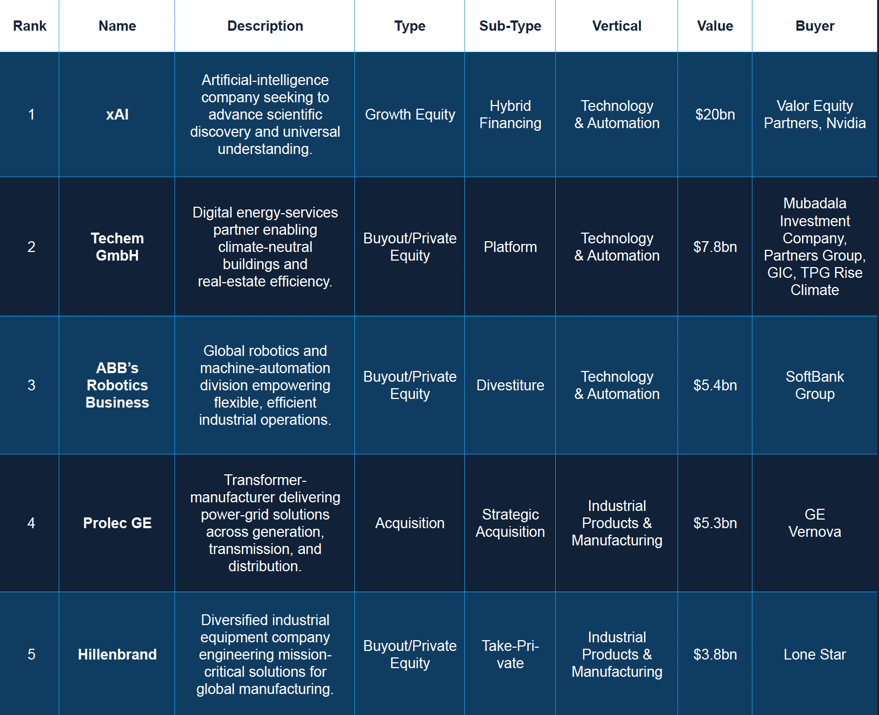 Screenshot 2025-11-18 at 12.44.47 PM