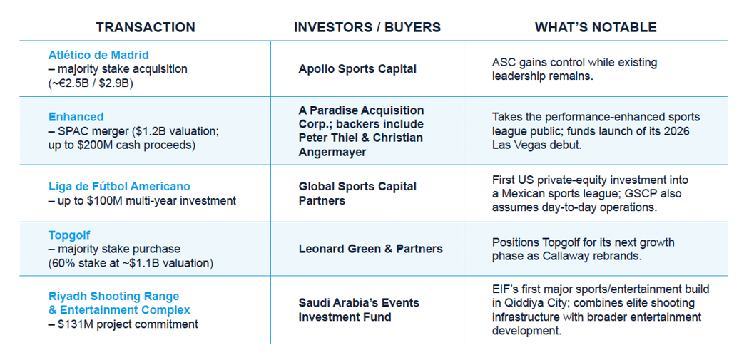 Screenshot 2025-12-04 at 1.16.38 PM