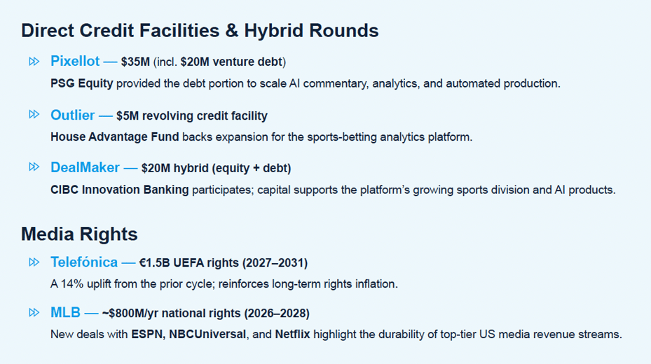 Screenshot 2025-12-04 at 1.22.24 PM