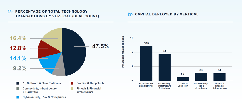 Screenshot 2025-12-11 at 1.40.26 PM
