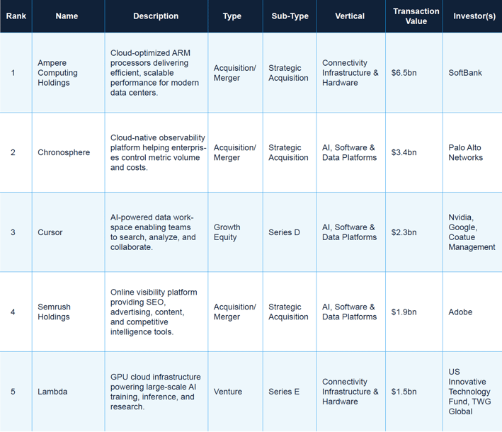 Screenshot 2025-12-11 at 1.43.36 PM