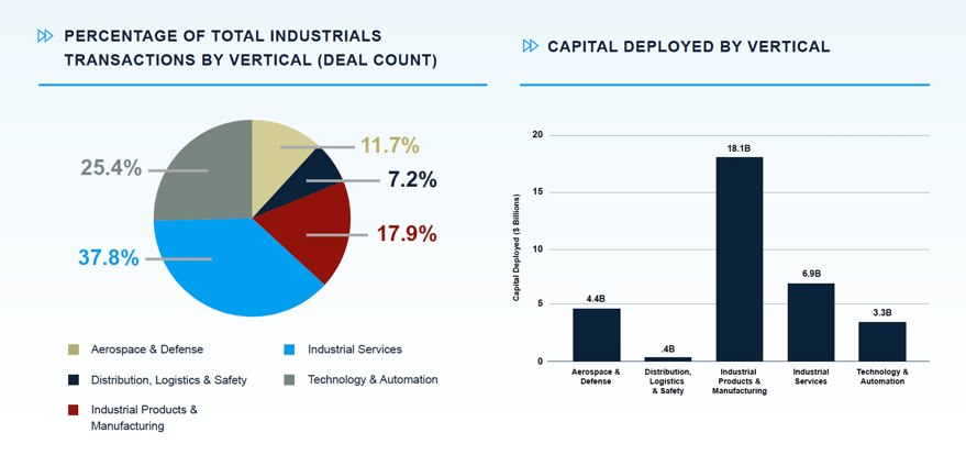 Screenshot 2025-12-19 at 11.42.49 AM