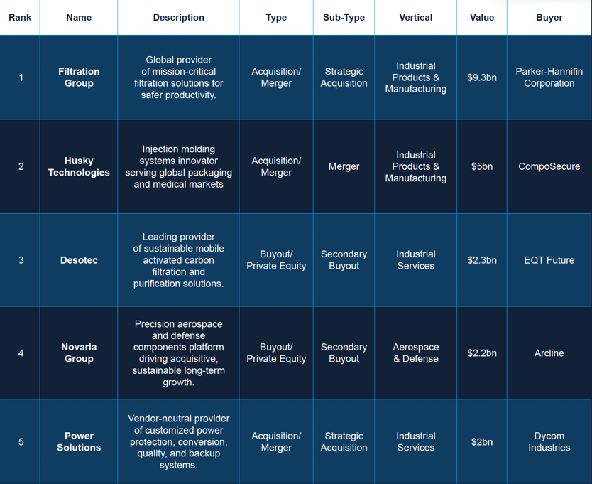 Screenshot 2025-12-19 at 11.45.34 AM