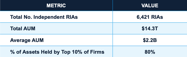 Screenshot 2025-12-22 at 12.45.49 PM