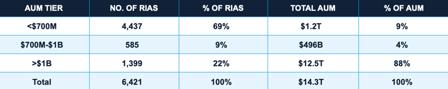 Screenshot 2025-12-22 at 12.46.59 PM