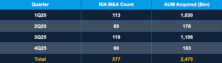 Screenshot 2025-12-22 at 12.48.18 PM