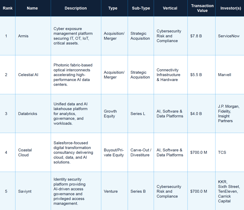 Screenshot 2026-01-15 at 9.20.50 AM