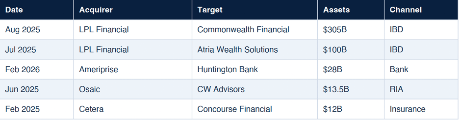 Screenshot 2026-03-10 at 10.34.04 AM