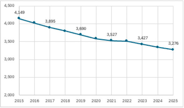 Screenshot 2026-03-10 at 10.35.43 AM