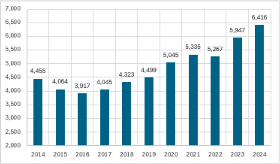 Screenshot 2026-03-10 at 10.37.03 AM