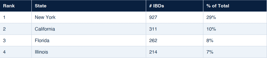 Screenshot 2026-03-10 at 10.38.56 AM