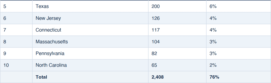 Screenshot 2026-03-10 at 10.39.06 AM