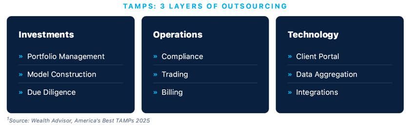 Screenshot 2026-03-19 at 9.08.21 AM