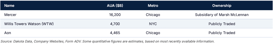 Screenshot 2026-03-27 at 10.10.50 AM