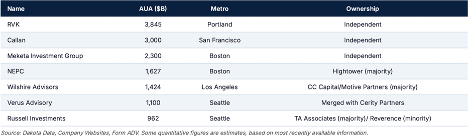 Screenshot 2026-03-27 at 10.11.46 AM