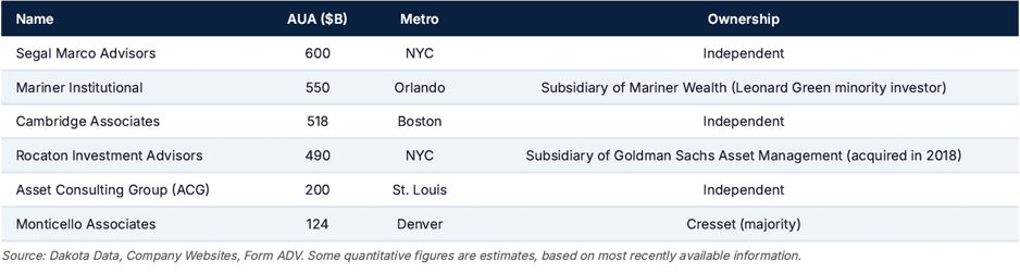 Screenshot 2026-03-27 at 10.12.52 AM