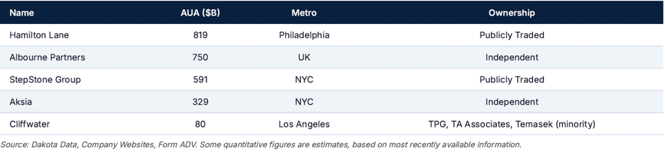 Screenshot 2026-03-27 at 10.13.46 AM