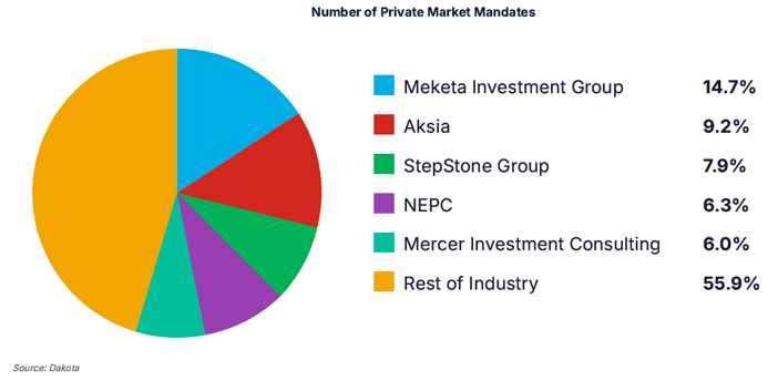 Screenshot 2026-03-27 at 9.53.50 AM