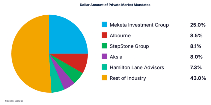 Screenshot 2026-03-27 at 9.54.39 AM