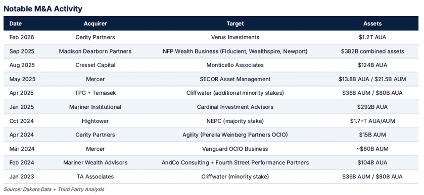 Screenshot 2026-03-27 at 9.57.54 AM