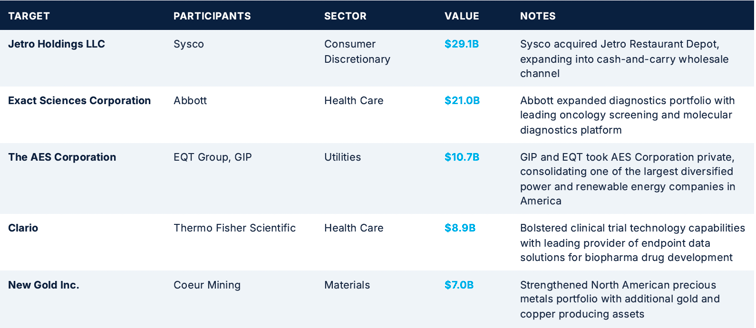 Screenshot 2026-04-02 at 3.19.08 PM