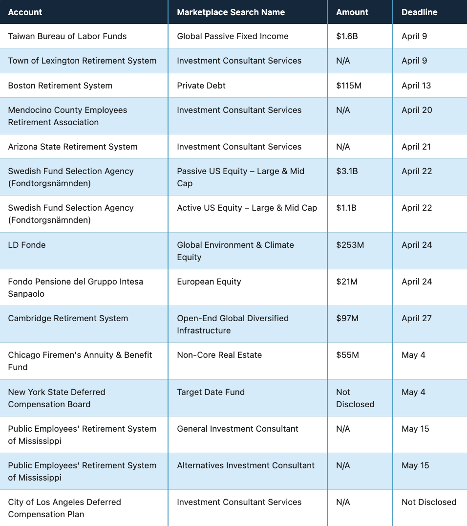 Screenshot 2026-04-06 at 9.23.51 AM