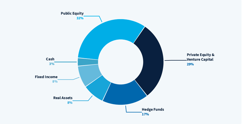 Screenshot 2026-04-13 at 10.25.23 AM