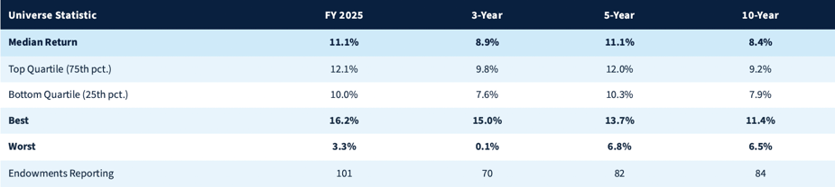 Screenshot 2026-04-13 at 10.29.26 AM