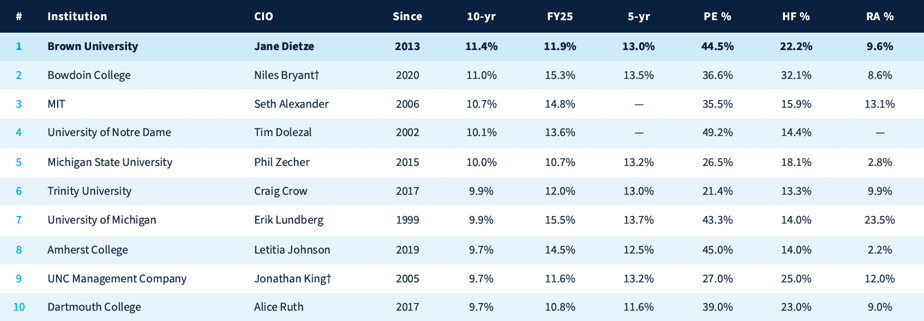 Screenshot 2026-04-13 at 10.30.24 AM