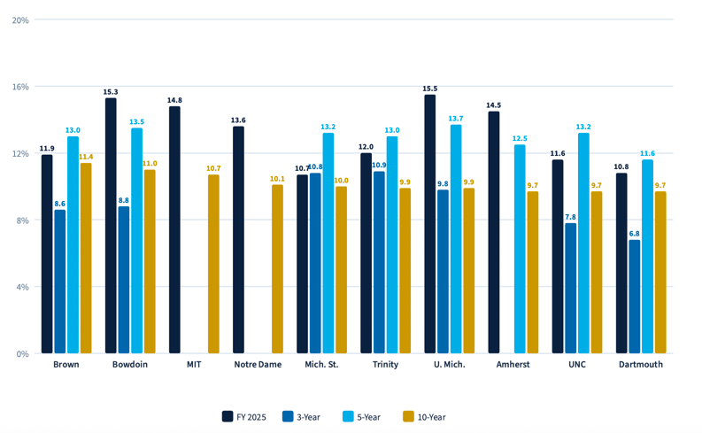 Screenshot 2026-04-13 at 10.31.13 AM
