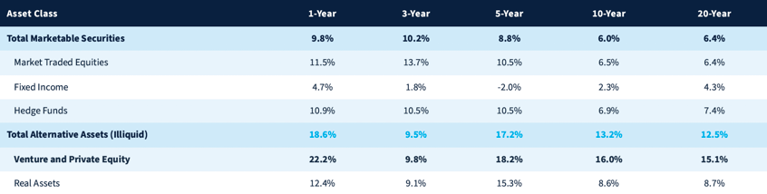 Screenshot 2026-04-13 at 10.35.13 AM