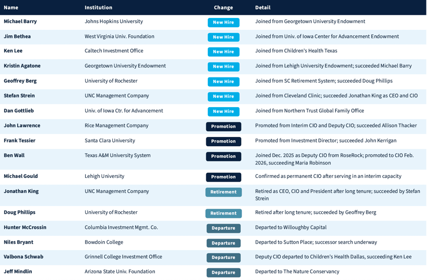 Screenshot 2026-04-13 at 10.36.15 AM