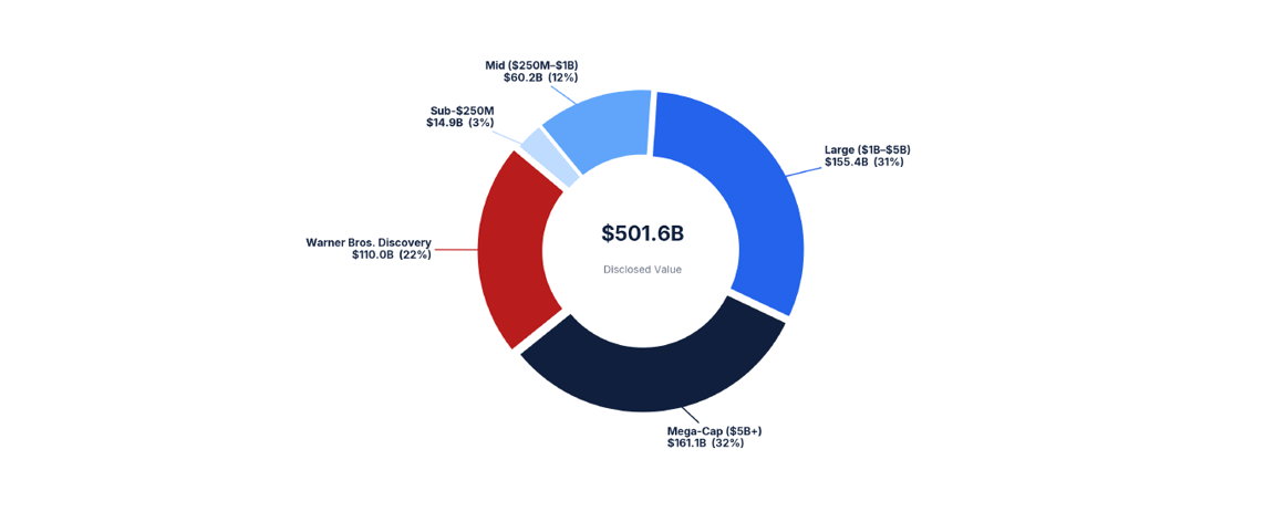 Screenshot 2026-04-23 at 8.00.27 AM