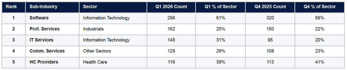 Screenshot 2026-04-23 at 8.01.04 AM