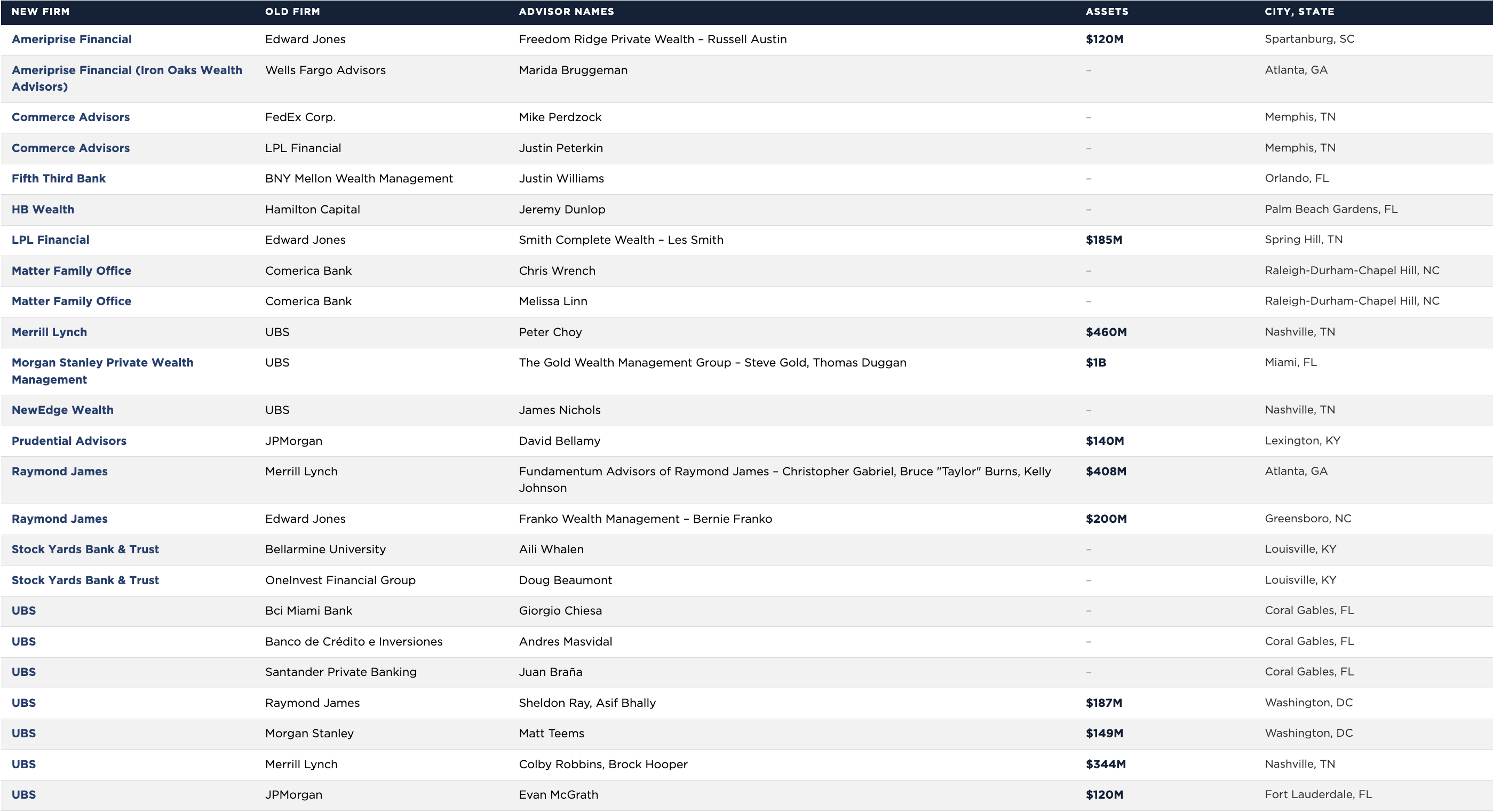 Screenshot 2026-07-02 at 1.00.55 PM