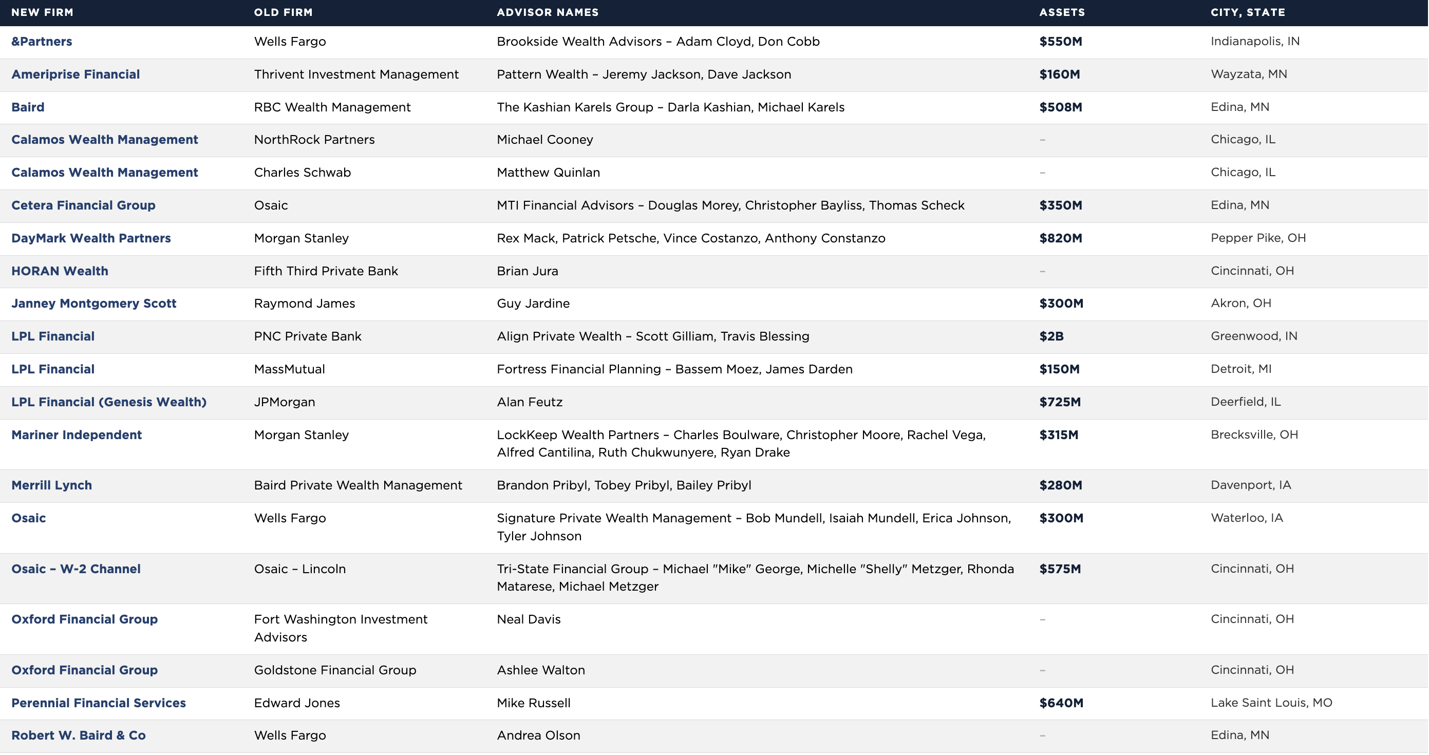 Screenshot 2026-07-02 at 12.59.58 PM