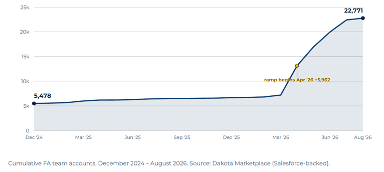 Screenshot 2026-08-13 at 10.36.01 AM