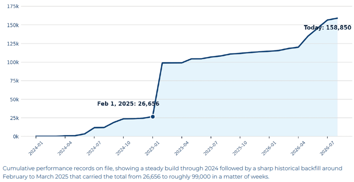 Screenshot 2026-08-13 at 3.23.32 PM