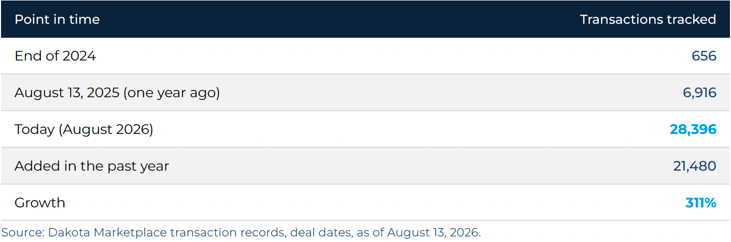 Screenshot 2026-08-14 at 12.09.54 PM