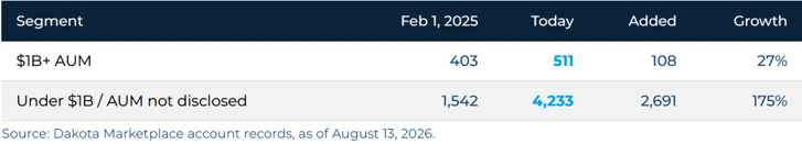 Screenshot 2026-08-18 at 10.56.10 AM