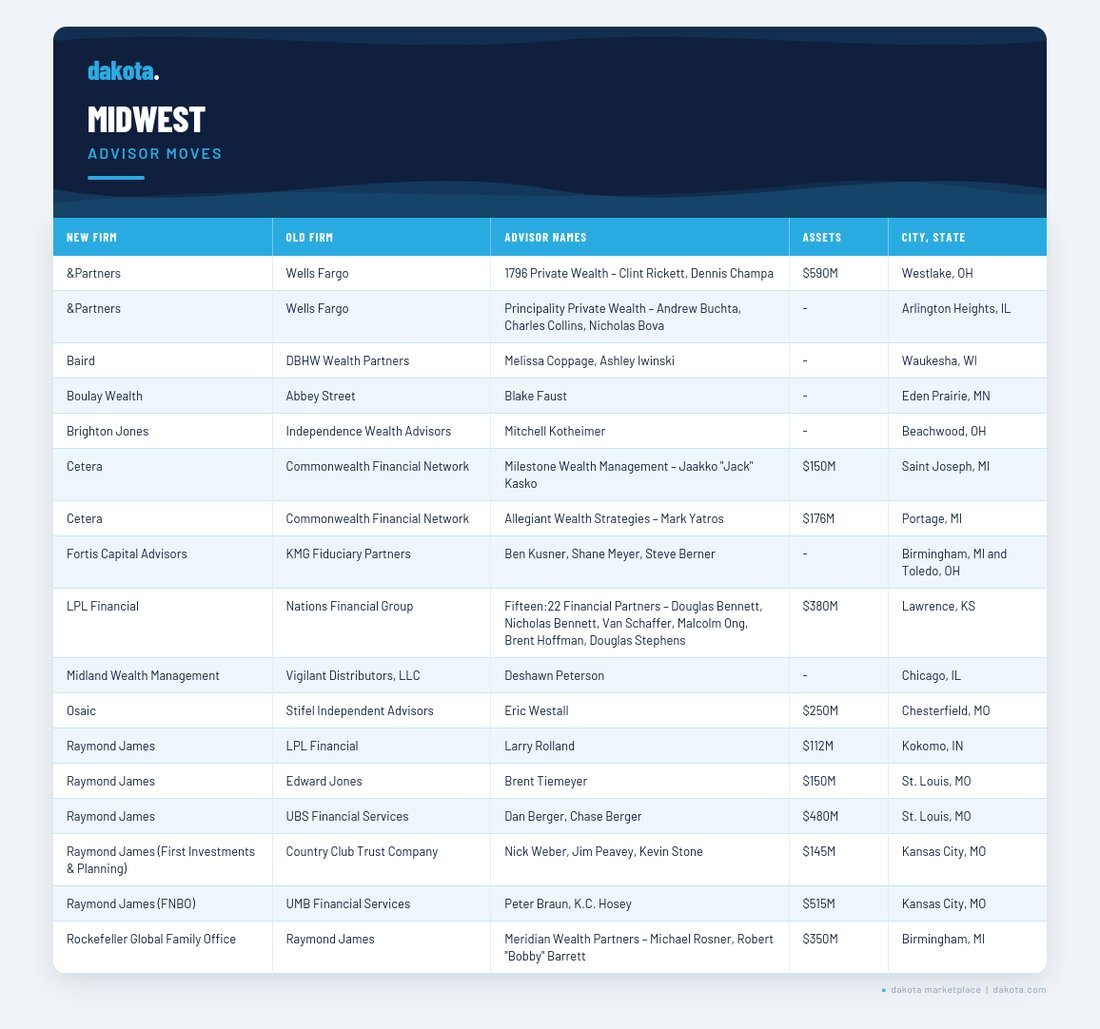 advisor_midwest_final