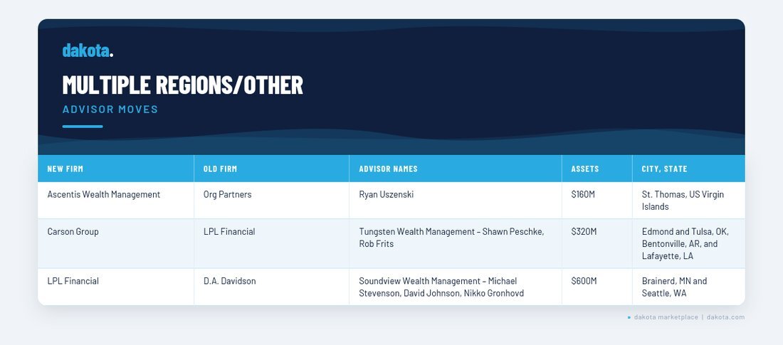 advisor_other_final
