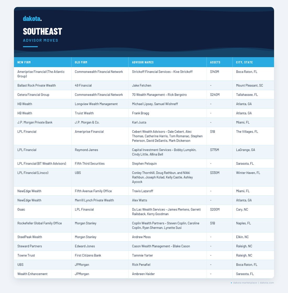advisor_southeast_final