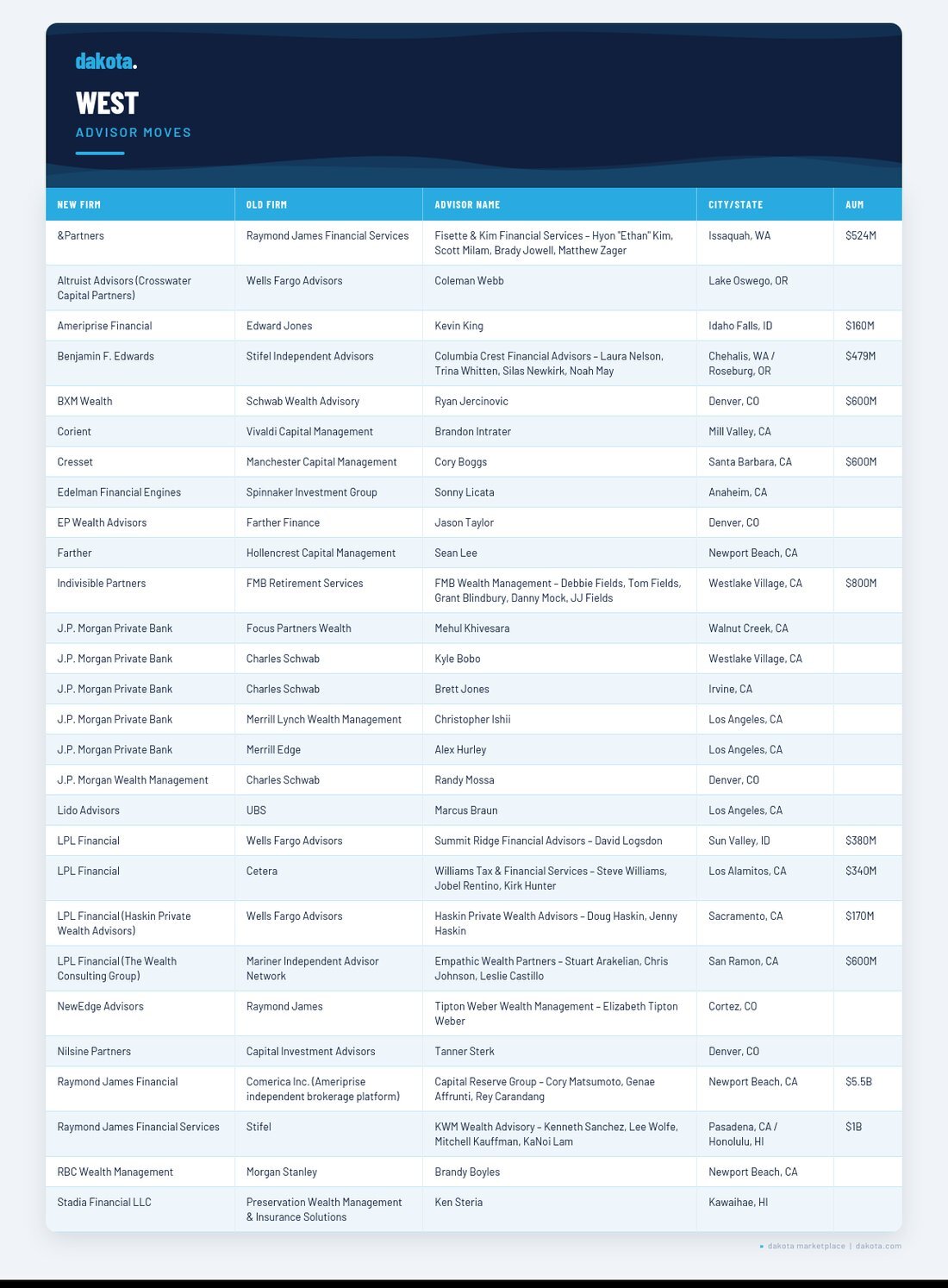 advisor_west_final-1