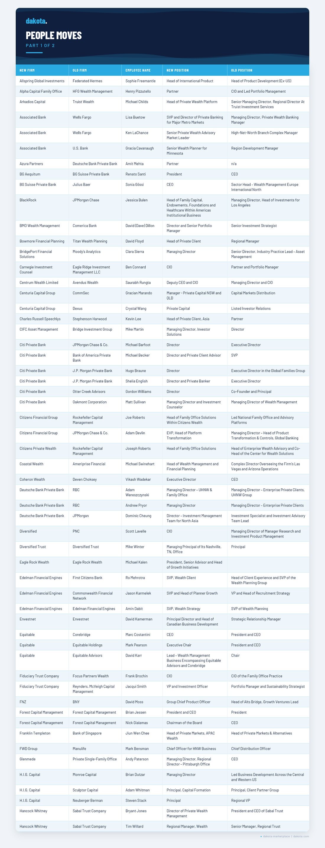 people_part1_final